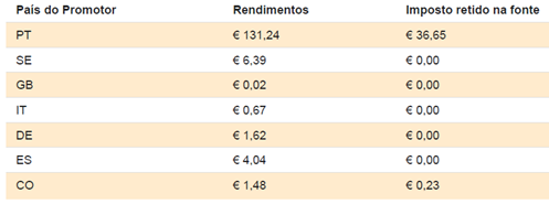 A screenshot of a graph

AI-generated content may be incorrect.