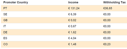 A table with numbers and symbols
AI-generated content may be incorrect.